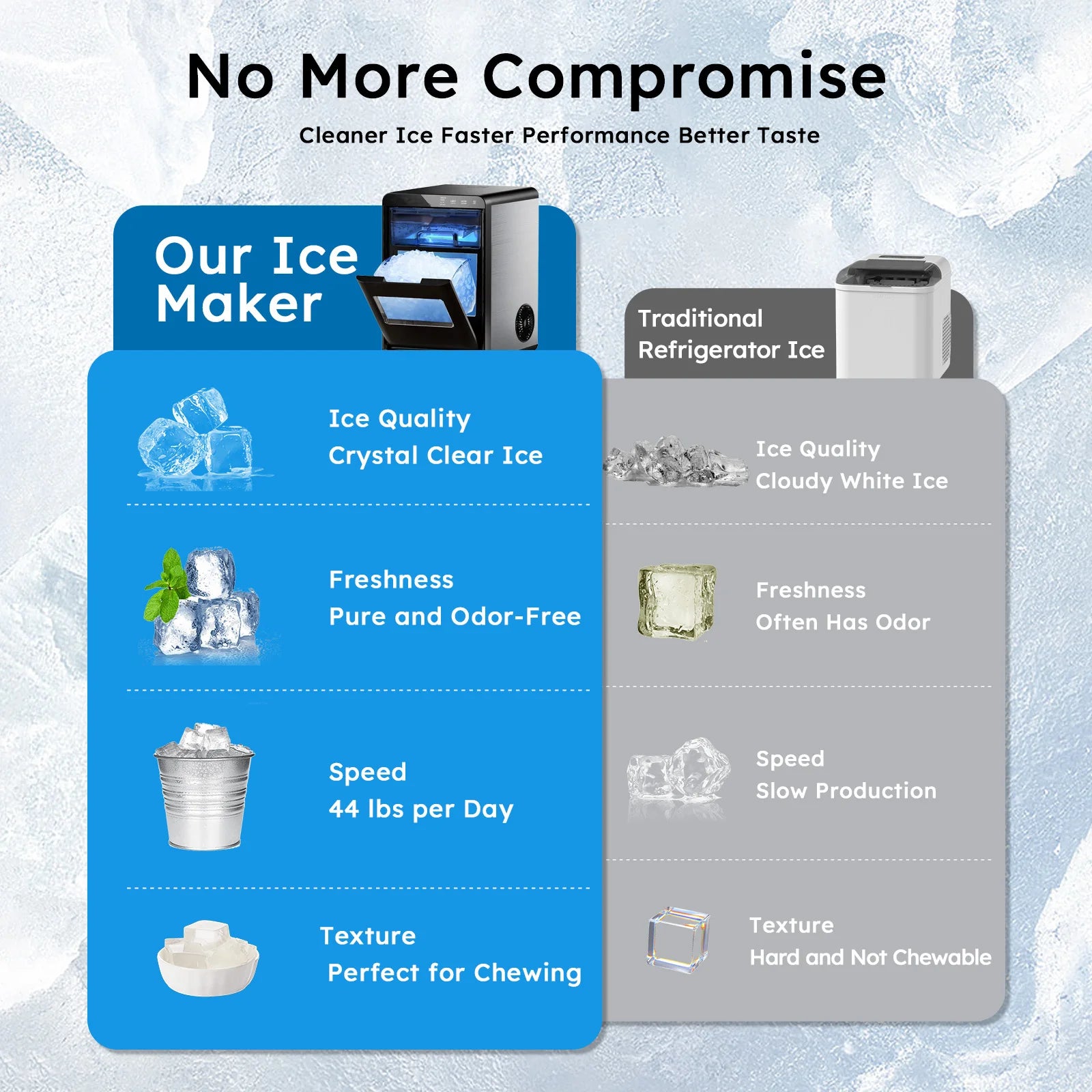 Nugget Ice Maker Countertop 44bs/24H